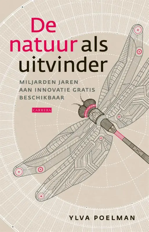 De natuur als uitvinder