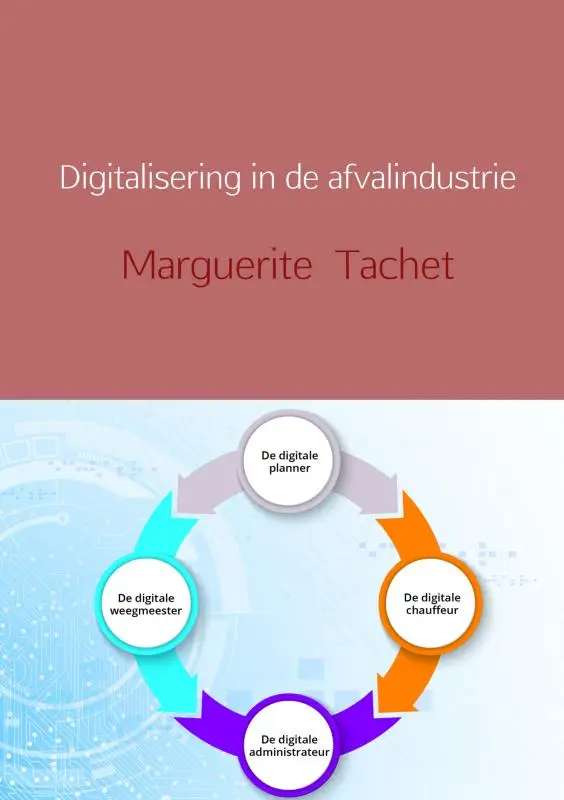 Digitalisering in de afvalindustrie