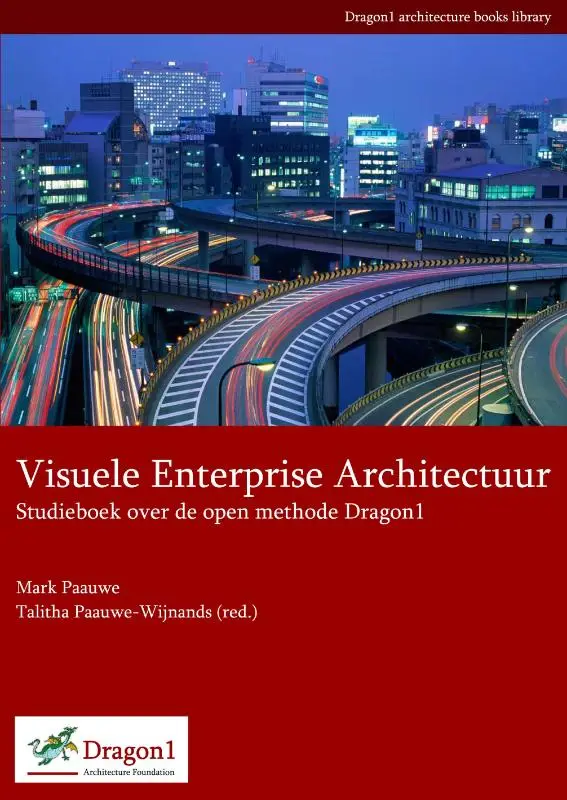 Visuele Enterprise Architectuur