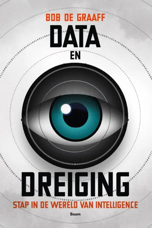 Dreiging en drones