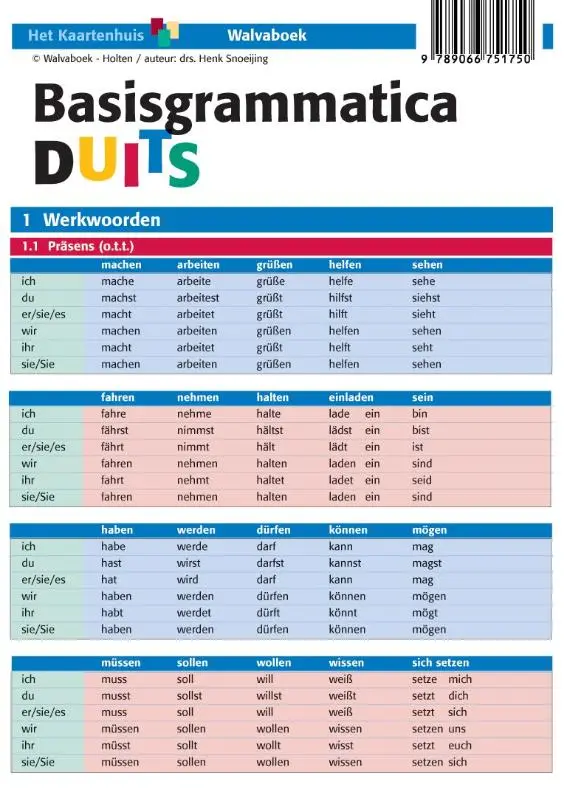 Basisgrammatica Duits