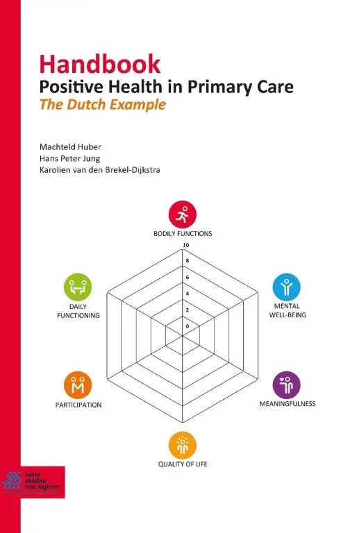 Positive Health in Primary Care