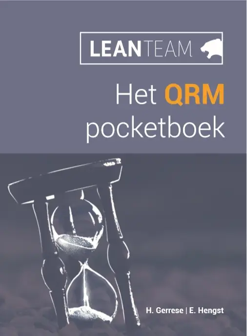 Het QRM pocketboek