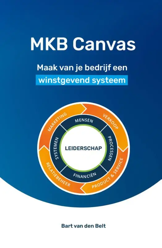 MKB Canvas