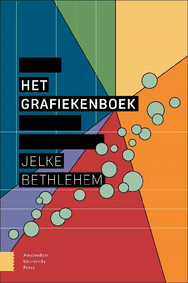 Het grafiekenboek