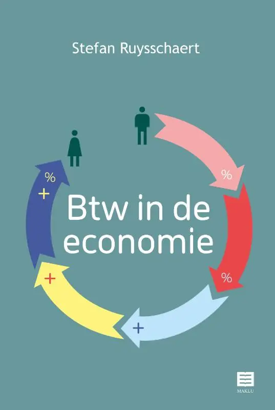 Btw in de economie