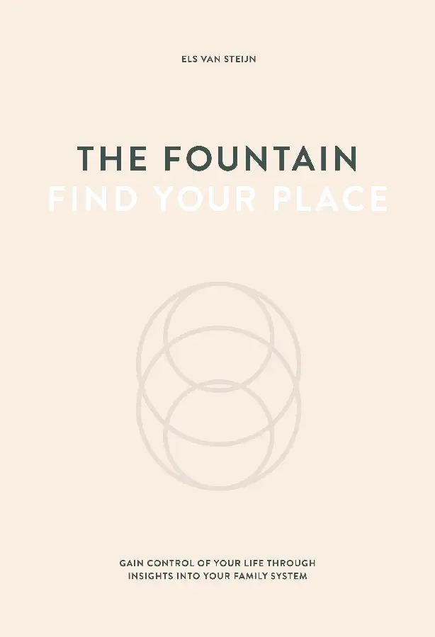 The Fountain, find your place