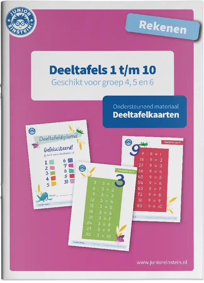 Deeltafelkaarten 1 tot en met 10 Ondersteunend materiaal