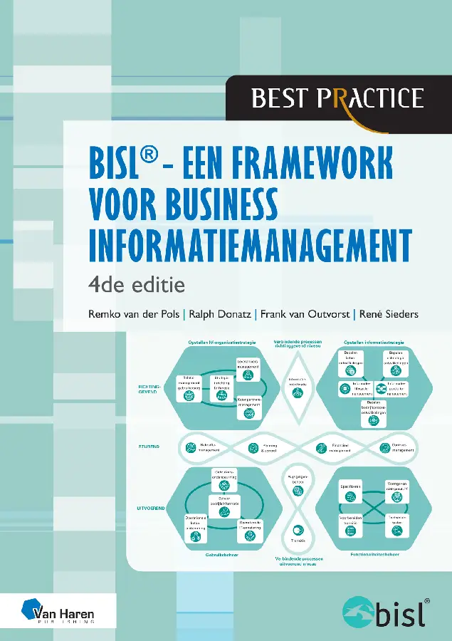 BiSL - Een framework voor business informatiemanagement