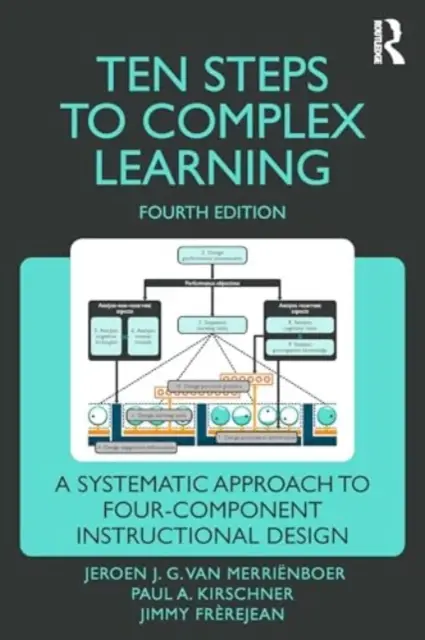 Ten Steps to Complex Learning