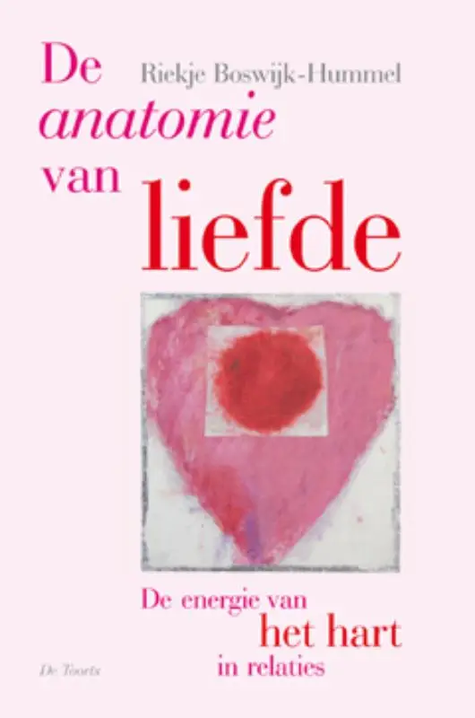 ANATOMIE VAN LIEFDE