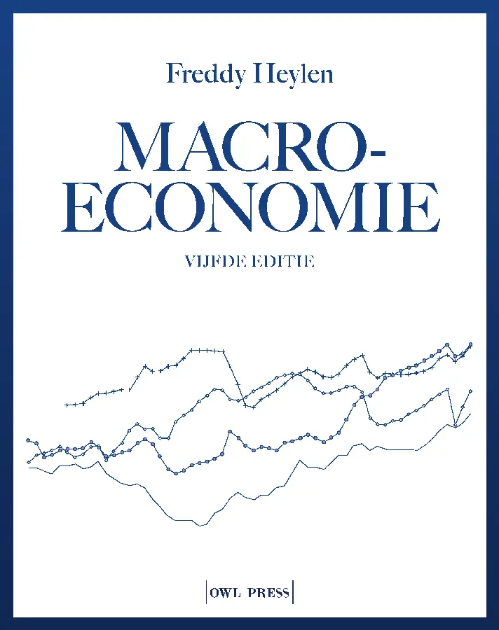Macro-economie 2023