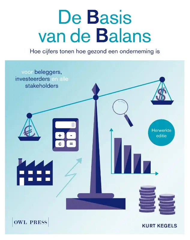 De basis van de balans